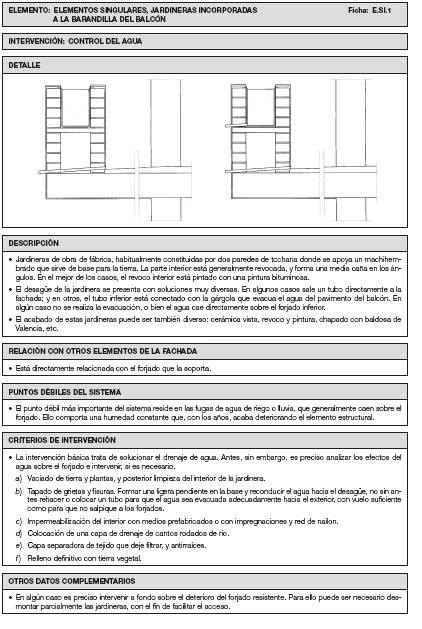 Intervención Ficha ESI.1 Control agua en jardineras en barandillas balcón.JPG
