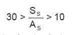 Fórmula Relación entre área total de aberturas y superf del suelo elevado.JPG