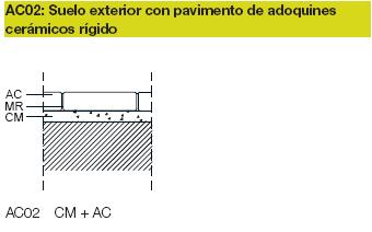 AC02 Suelo Exterior con pavimento de adoquines cerámicos rígido.JPG