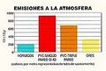 Miniatura de la versión del 18:50 22 sep 2021