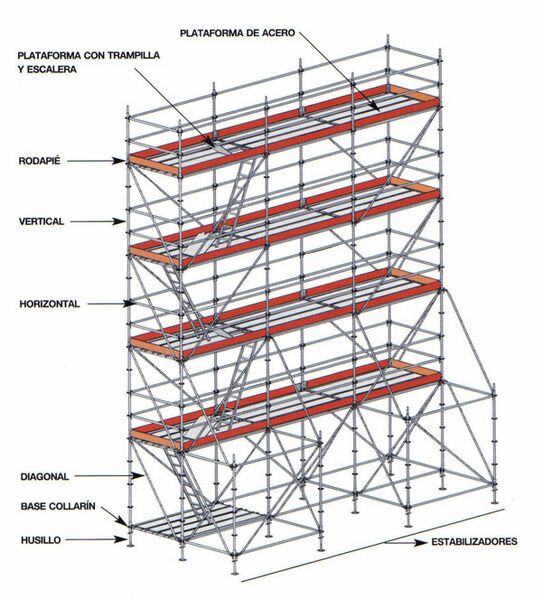 Archivo:Andamio de ferrallar Alsina.jpg