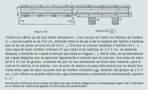 Descripción constructiva de azoteas de Cádiz año 1876.JPG