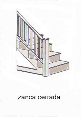 Zanca Cerrada - Construmatica